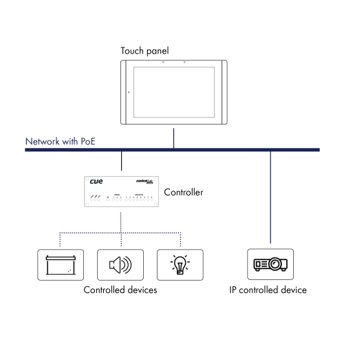 touchcue-7-bdiagram.png